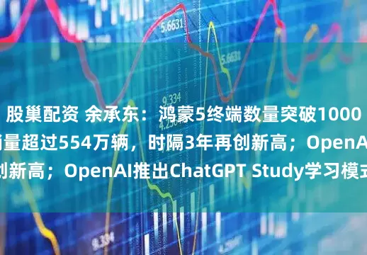 股巢配资 余承东：鸿蒙5终端数量突破1000万；丰田上半年销量超过554万辆，时隔3年再创新高；OpenAI推出ChatGPT Study学习模式