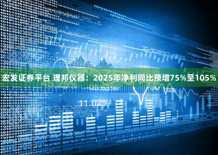 宏发证券平台 理邦仪器：2025年净利同比预增75%至105%